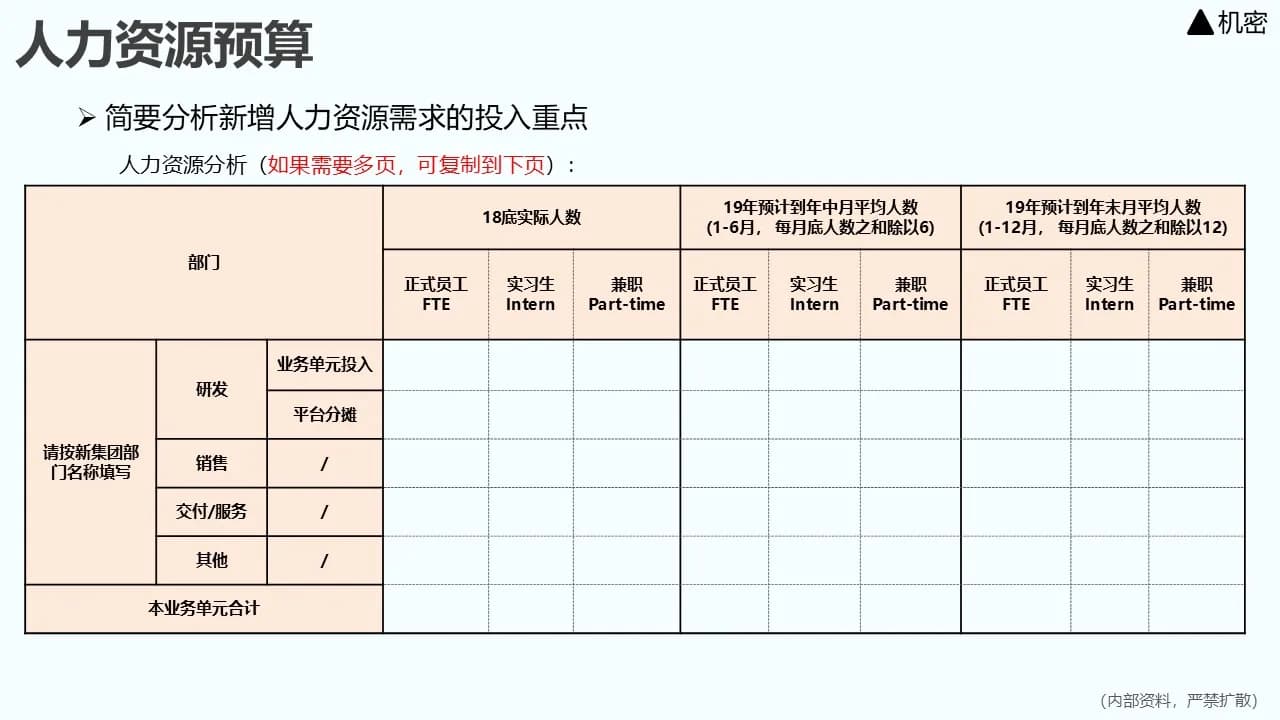 Case 109