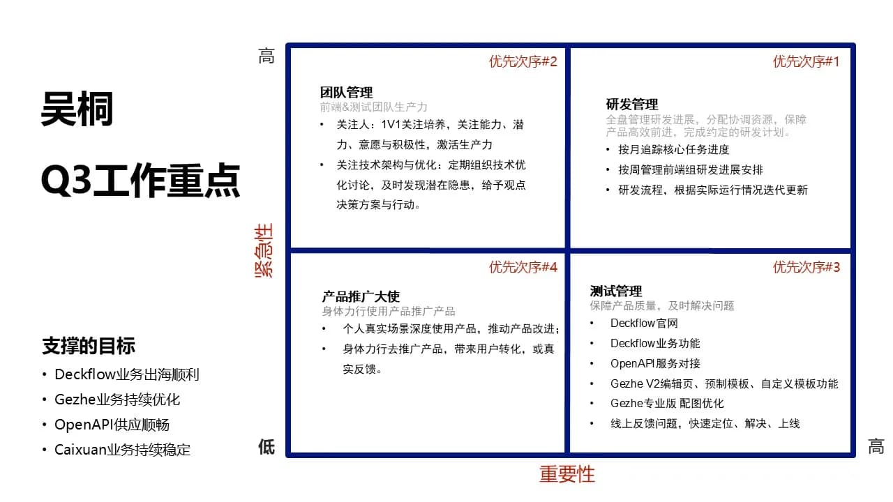 Case 1